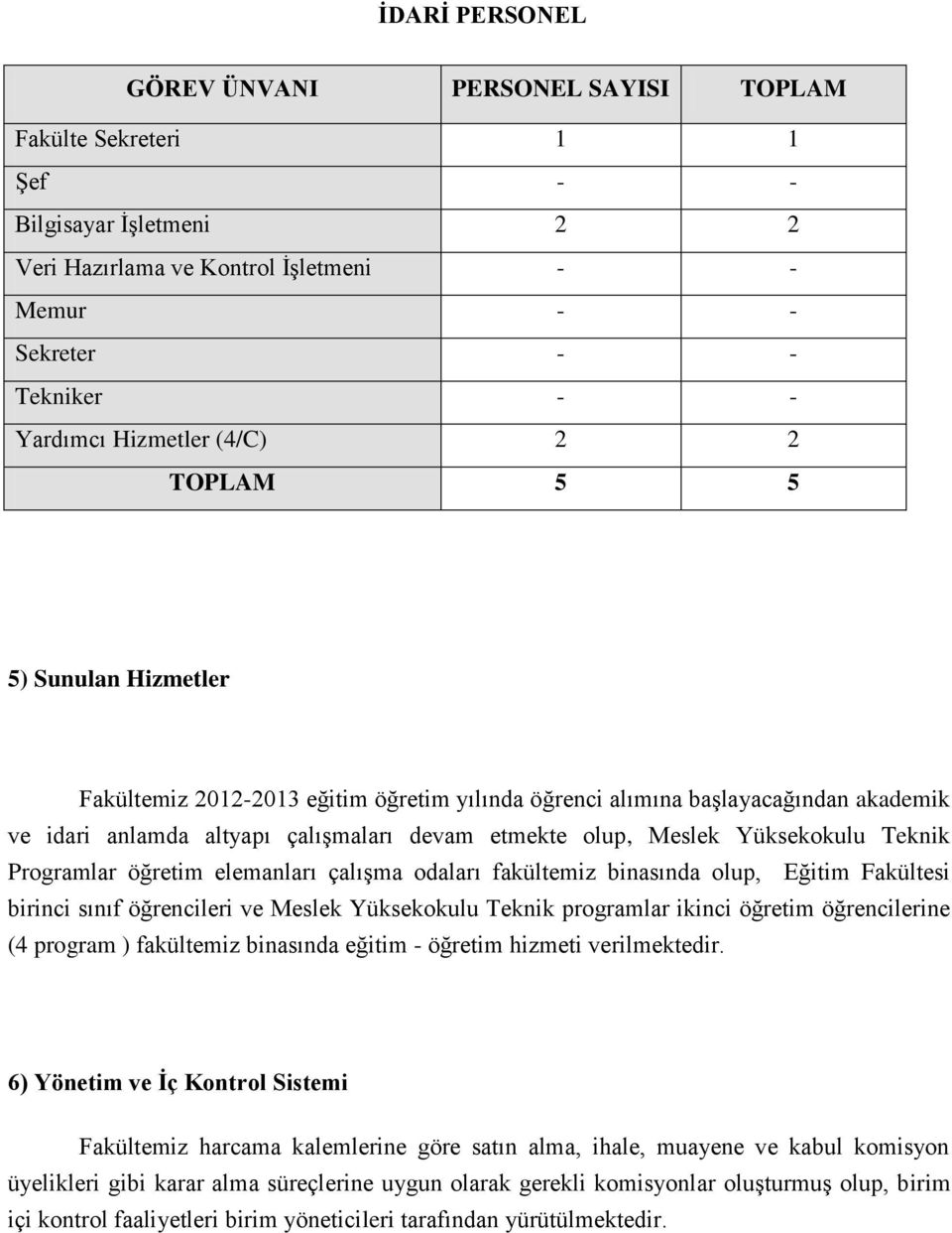 Meslek Yüksekokulu Teknik Programlar öğretim elemanları çalışma odaları fakültemiz binasında olup, Eğitim Fakültesi birinci sınıf öğrencileri ve Meslek Yüksekokulu Teknik programlar ikinci öğretim