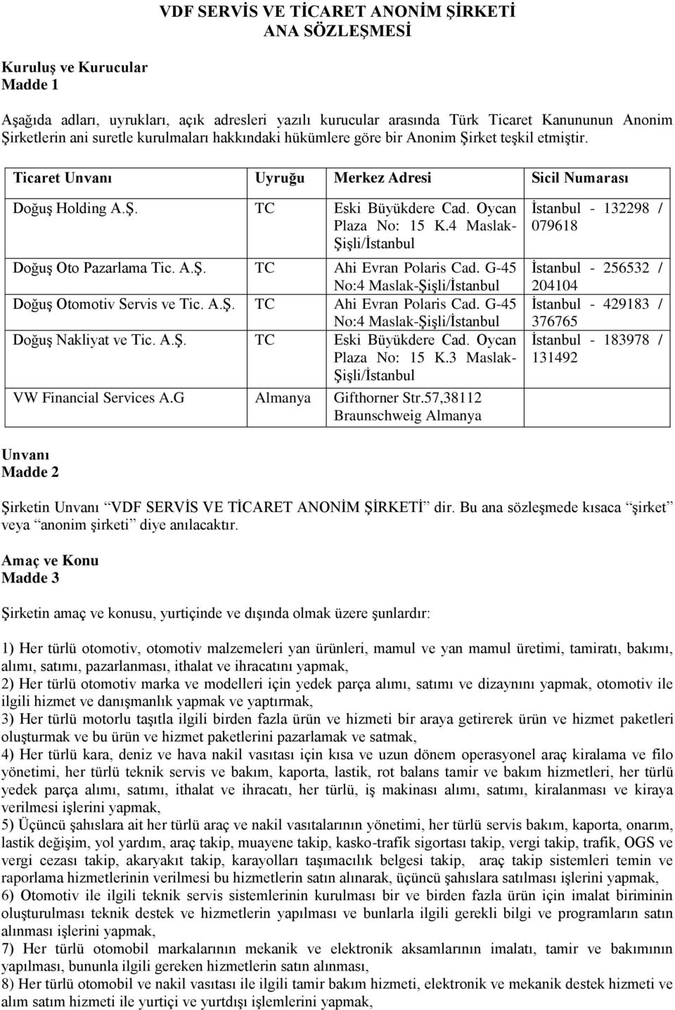 4 Maslak- Şişli/İstanbul Doğuş Oto Pazarlama Tic. A.Ş. TC Ahi Evran Polaris Cad. G-45 No:4 Maslak-Şişli/İstanbul Doğuş Otomotiv Servis ve Tic. A.Ş. TC Ahi Evran Polaris Cad. G-45 No:4 Maslak-Şişli/İstanbul Doğuş Nakliyat ve Tic.