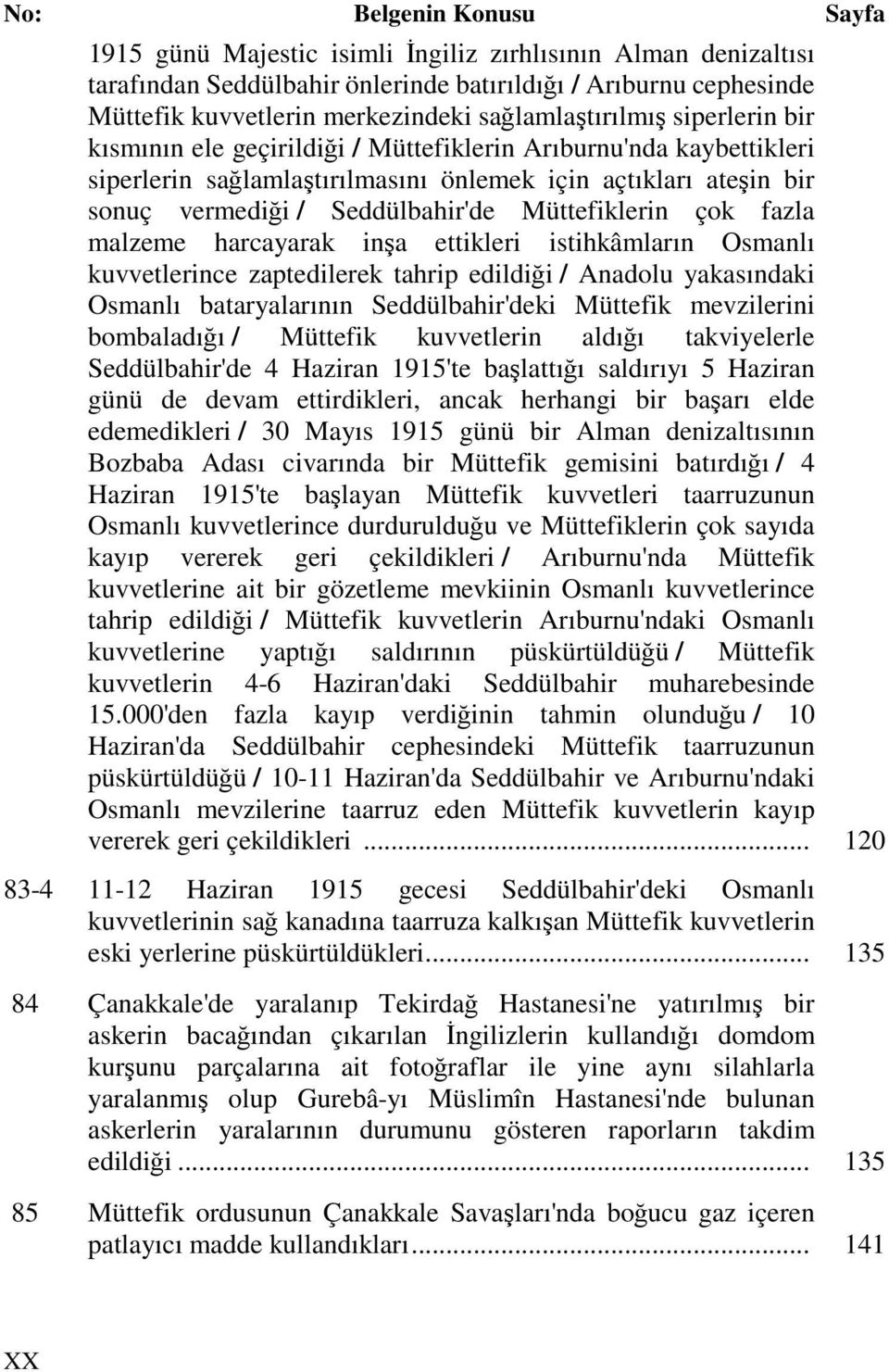 Müttefiklerin çok fazla malzeme harcayarak inşa ettikleri istihkâmların Osmanlı kuvvetlerince zaptedilerek tahrip edildiği / Anadolu yakasındaki Osmanlı bataryalarının Seddülbahir'deki Müttefik