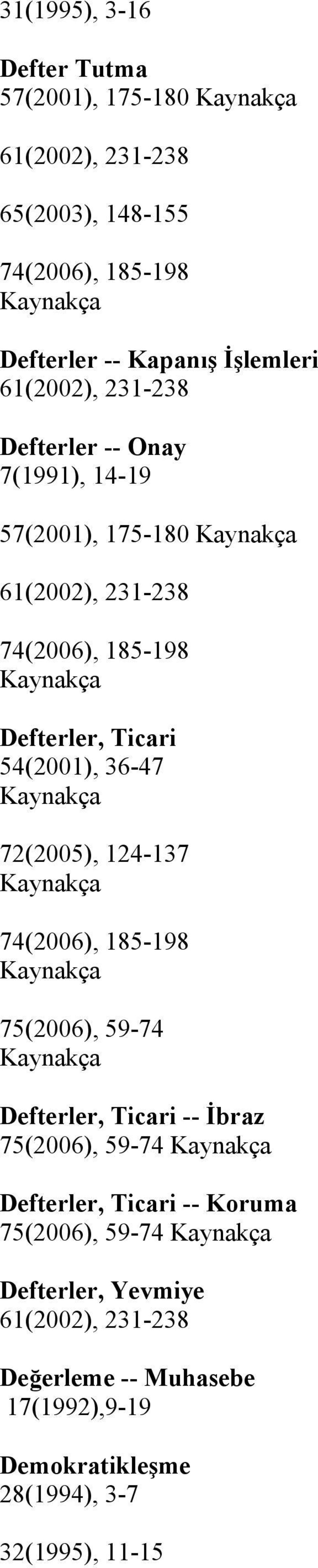 54(2001), 36-47 72(2005), 124-137 74(2006), 185-198 75(2006), 59-74 Defterler, Ticari -- İbraz 75(2006), 59-74 Defterler, Ticari --