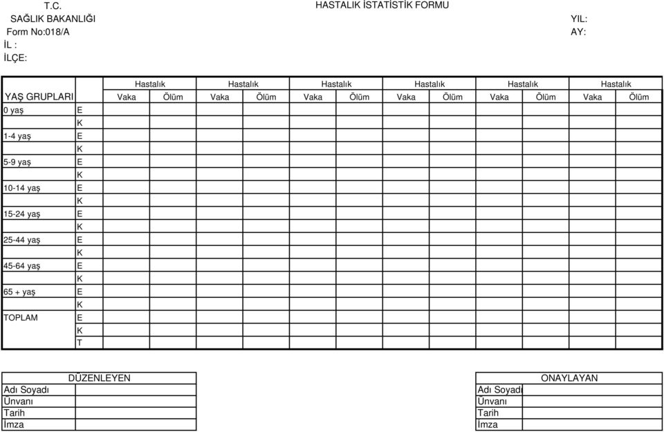 15-24 yaş E 25-44 yaş E 45-64 yaş E 65 + yaş E TOPLAM E T Vaka Ölüm