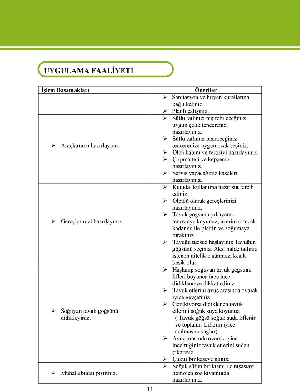 Sütlü tatlınızı pişireceğiniz tencerenize uygun cak seçiniz. Ölçü kabını ve teraziyi hazırlayınız. Çırpma teli ve kepçenizi hazırlayınız. Servis yapacağınız kaseleri hazırlayınız.