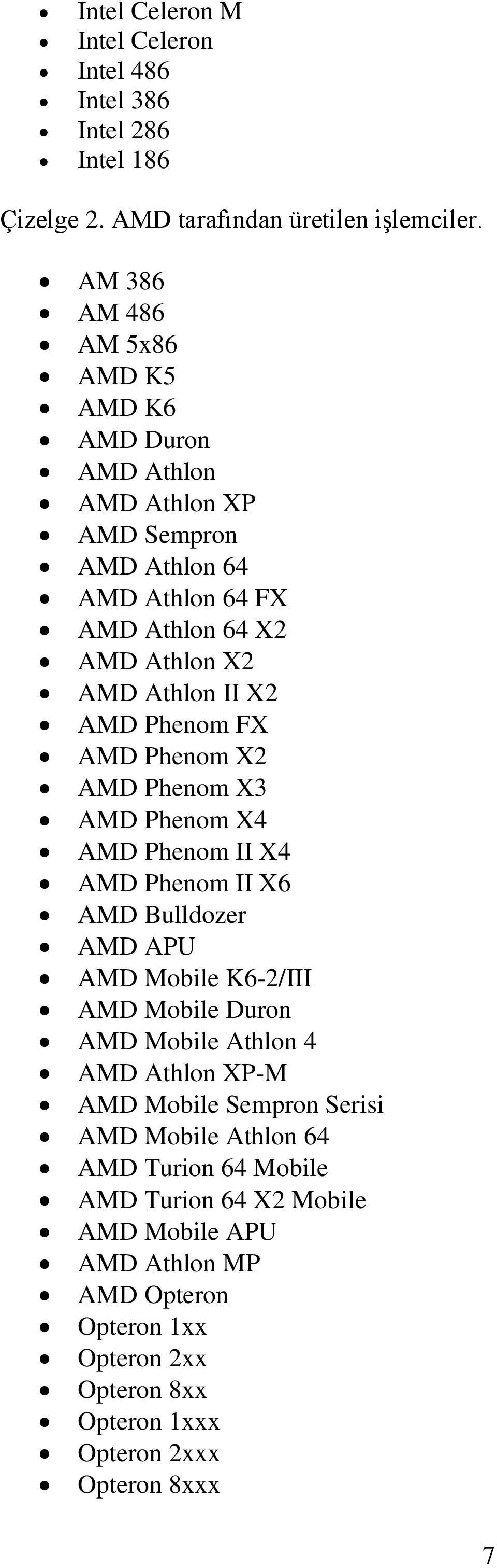 Phenom FX AMD Phenom X2 AMD Phenom X3 AMD Phenom X4 AMD Phenom II X4 AMD Phenom II X6 AMD Bulldozer AMD APU AMD Mobile K6-2/III AMD Mobile Duron AMD Mobile Athlon 4 AMD