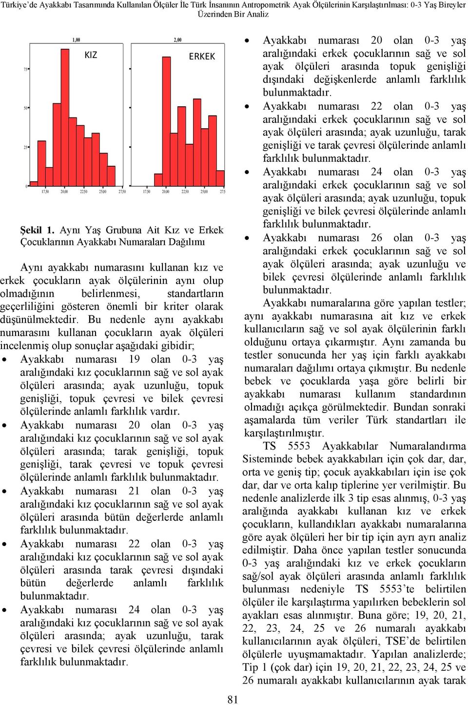 Aynı Yaş Grubuna Ait Kız ve Erkek Çocuklarının Ayakkabı Numaraları Dağılımı Aynı ayakkabı numarasını kullanan kız ve erkek çocukların ayak ölçülerinin aynı olup olmadığının belirlenmesi,