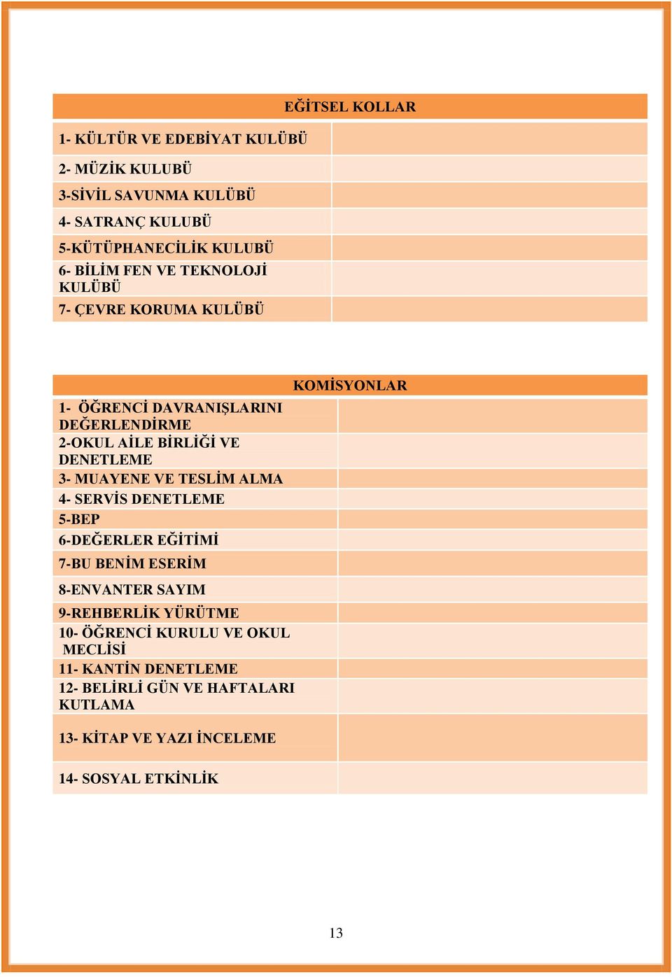 MUAYENE VE TESLİM ALMA 4- SERVİS DENETLEME 5-BEP 6-DEĞERLER EĞİTİMİ 7-BU BENİM ESERİM 8-ENVANTER SAYIM 9-REHBERLİK YÜRÜTME 10-