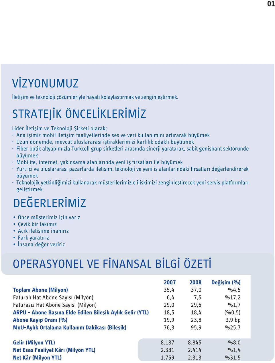 iştiraklerimizi karlılık odaklı büyütmek Fiber optik altyapımızla Turkcell grup sirketleri arasında sinerji yaratarak, sabit genişbant sektöründe büyümek Mobilite, internet, yakınsama alanlarında