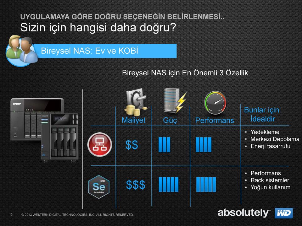 Bireysel NAS: Ev ve KOBİ Bireysel NAS için En Önemli 3 Özellik