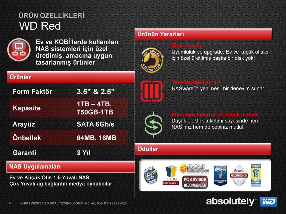 5 Kapasite Arayüz Önbellek Garanti NAS Uygulamaları 1TB 4TB, 750GB-1TB SATA 6Gb/s 64MB, 16MB 3 Yıl Ev ve Küçük Ofis 1-5 Yuvalı NAS Çok Yuvalı ağ