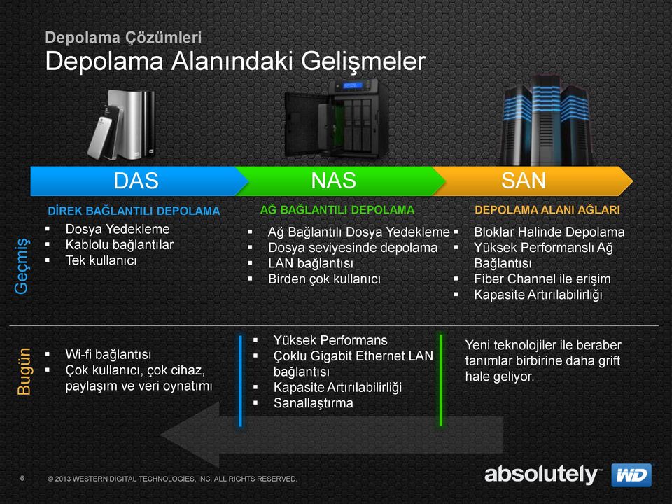 Depolama Yüksek Performanslı Ağ Bağlantısı Fiber Channel ile erişim Kapasite Artırılabilirliği Wi-fi bağlantısı Çok kullanıcı, çok cihaz, paylaşım ve veri