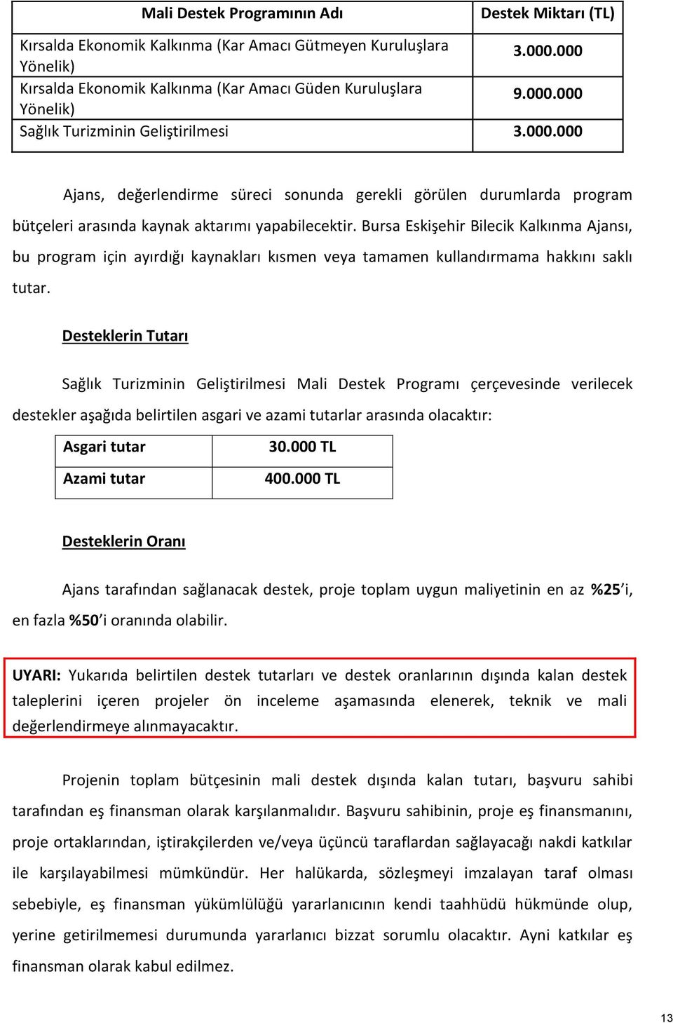 Bursa Eskişehir Bilecik Kalkınma Ajansı, bu program için ayırdığı kaynakları kısmen veya tamamen kullandırmama hakkını saklı tutar.