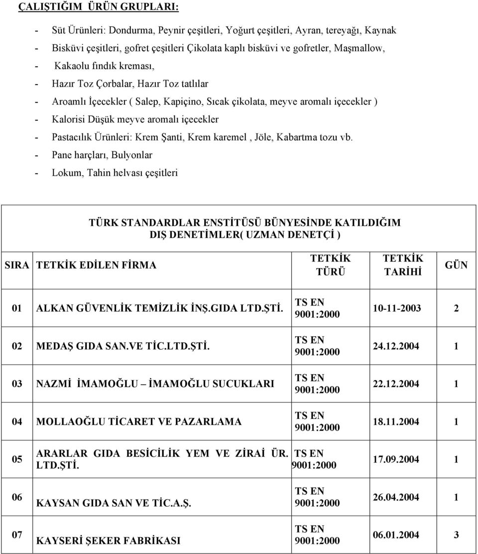 Ürünleri: Krem Şanti, Krem karemel, Jöle, Kabartma tozu vb.