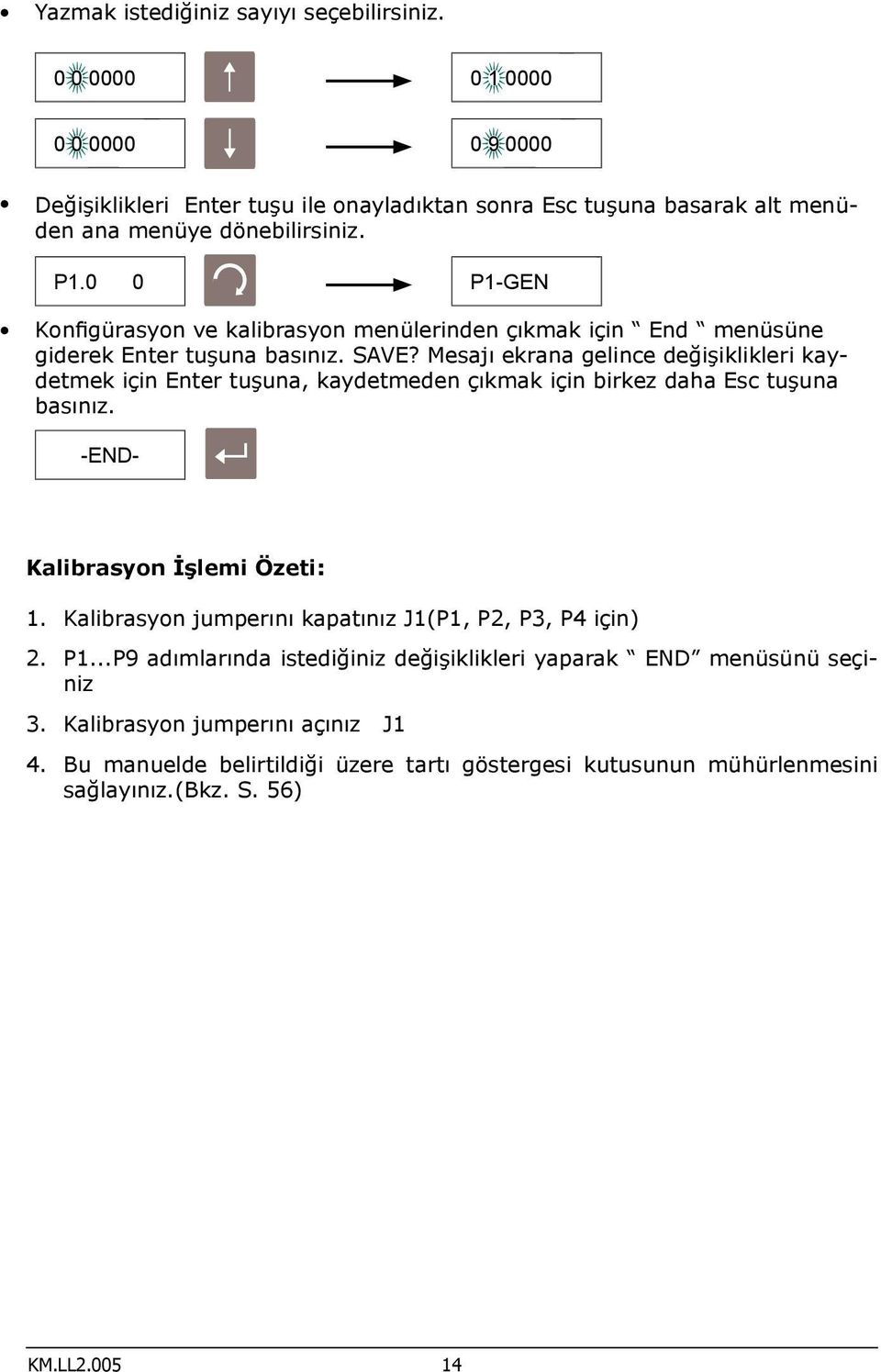 Mesajı ekrana gelince değişiklikleri kaydetmek için Enter tuşuna, kaydetmeden çıkmak için birkez daha Esc tuşuna basınız. -END- Kalibrasyon İşlemi Özeti: 1. 2. 3. 4.