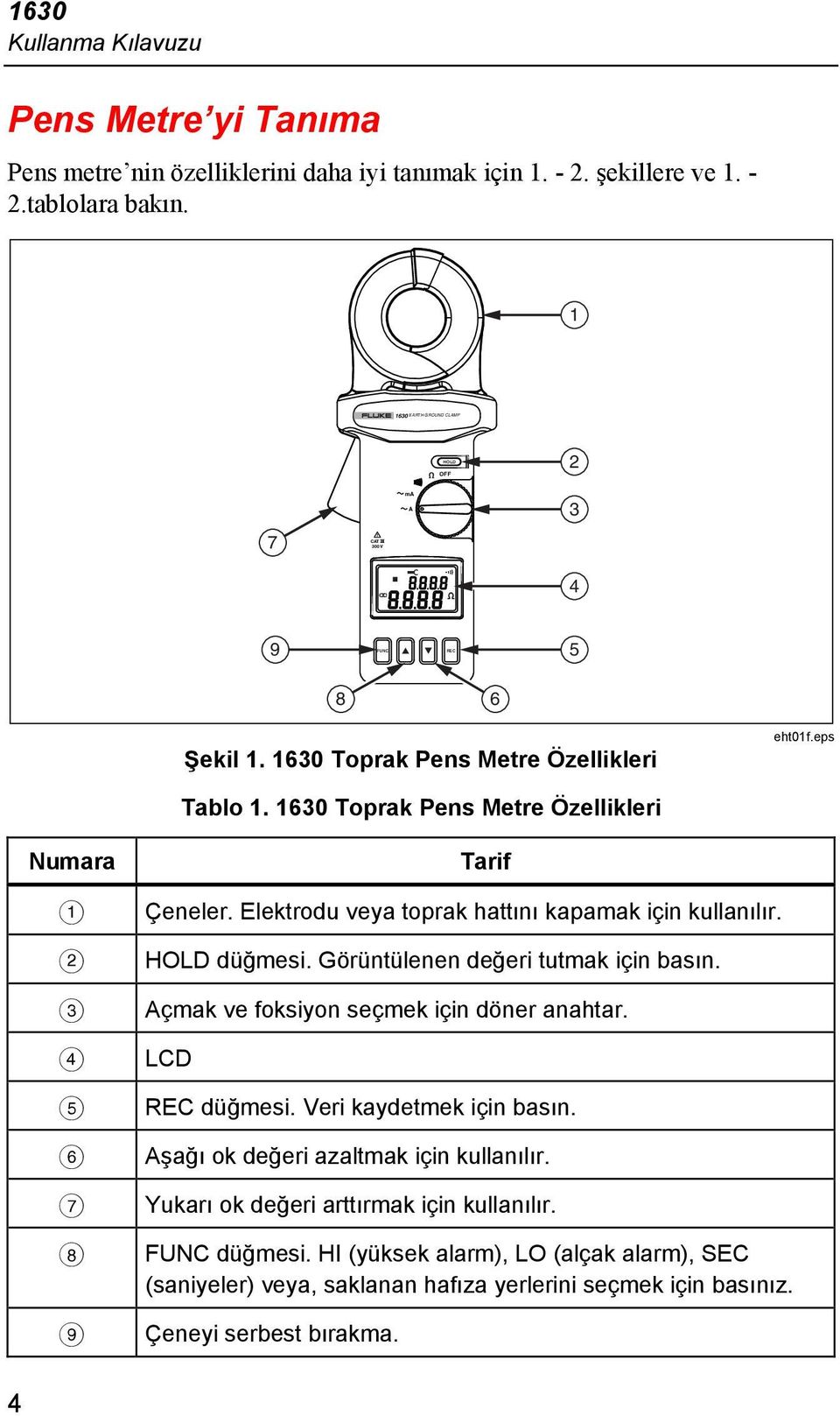 1630 Toprak Pens Metre Özellikleri Numara A B C D E F G H I Tarif Çeneler. Elektrodu veya toprak hattını kapamak için kullanılır. HOLD düğmesi. Görüntülenen değeri tutmak için basın.