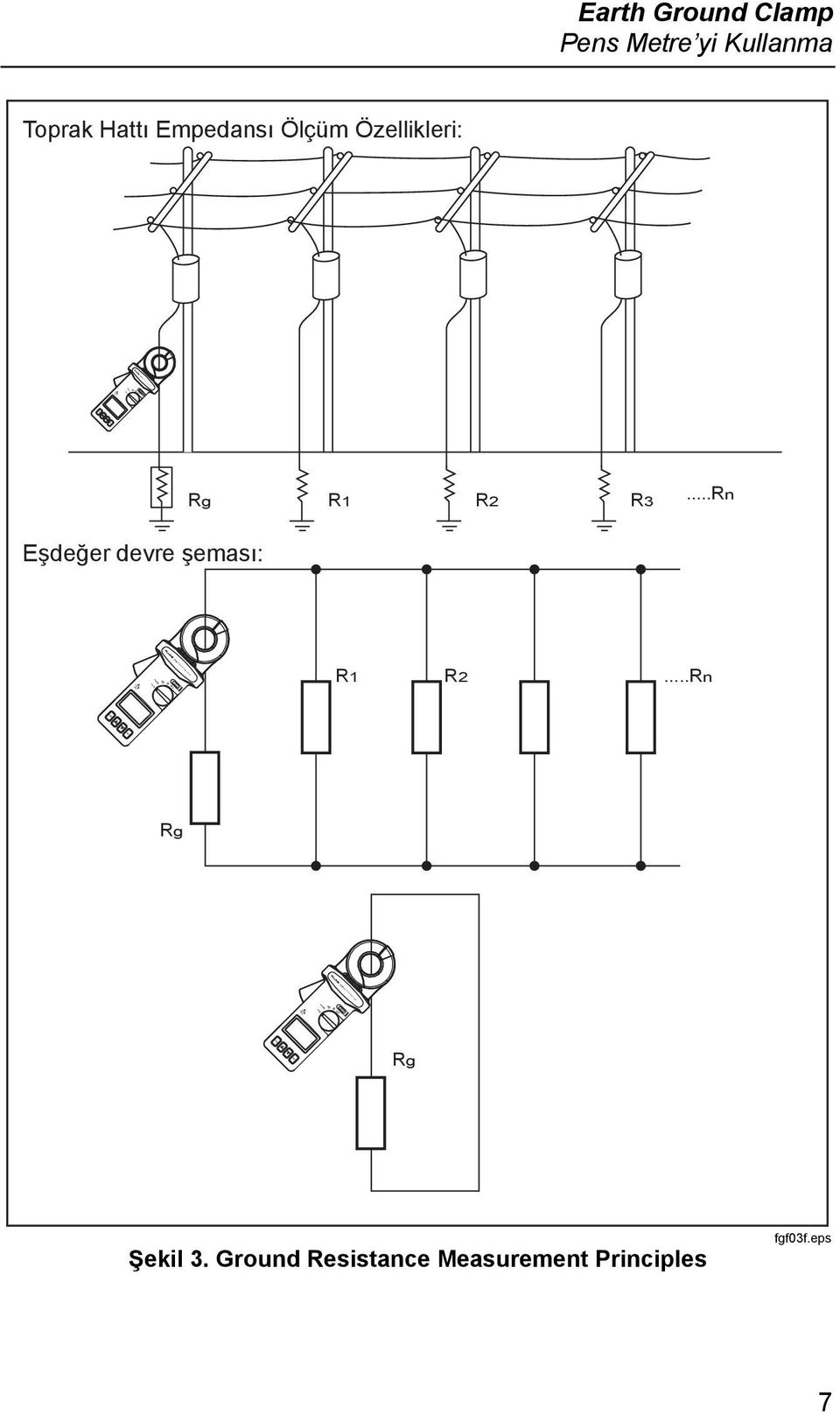 R2 R3...Rn Eşdeğer devre şeması: HOLD OFF 1630 EARTH GROUND CLAMP R1 R2.