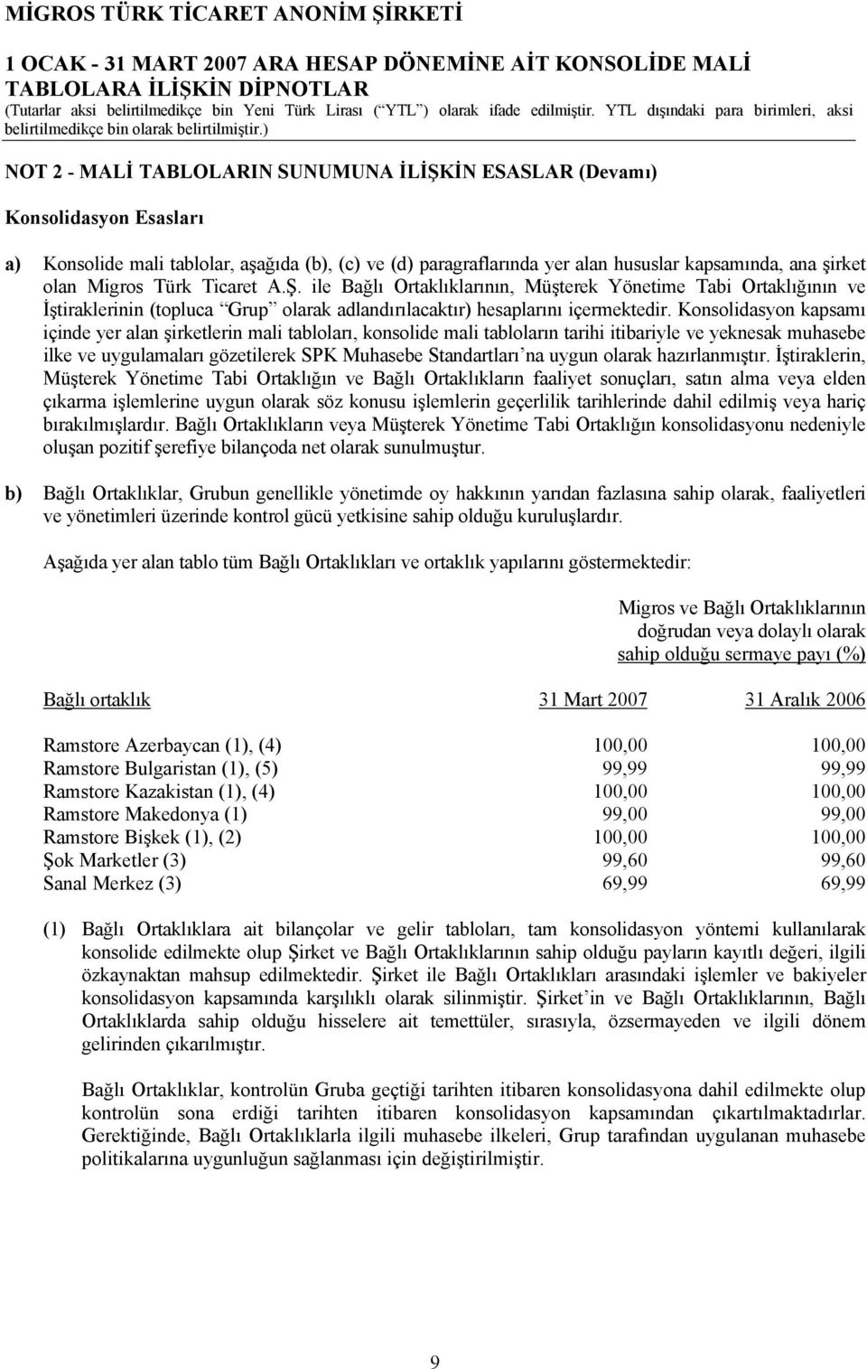 Konsolidasyon kapsamı içinde yer alan şirketlerin mali tabloları, konsolide mali tabloların tarihi itibariyle ve yeknesak muhasebe ilke ve uygulamaları gözetilerek SPK Muhasebe Standartları na uygun