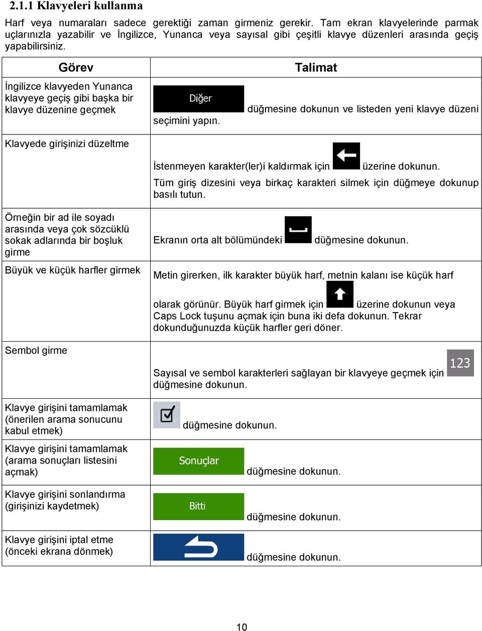 Görev İngilizce klavyeden Yunanca klavyeye geçiş gibi başka bir klavye düzenine geçmek Klavyede girişinizi düzeltme seçimini yapın.