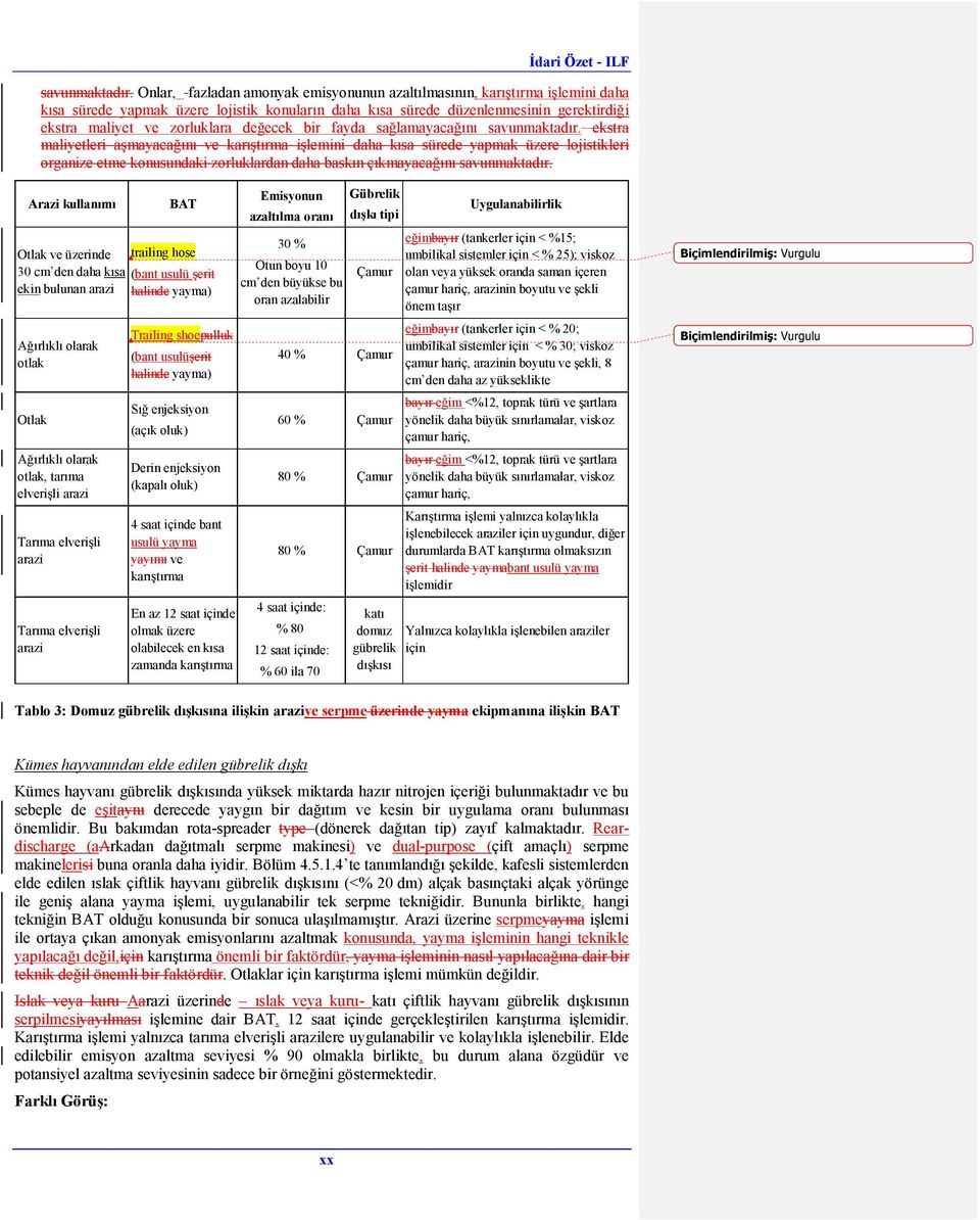 değecek bir fayda sağlamayacağını  ekstra maliyetleri aşmayacağını ve karıştırma işlemini daha kısa sürede yapmak üzere lojistikleri organize etme konusundaki zorluklardan daha baskın çıkmayacağını 