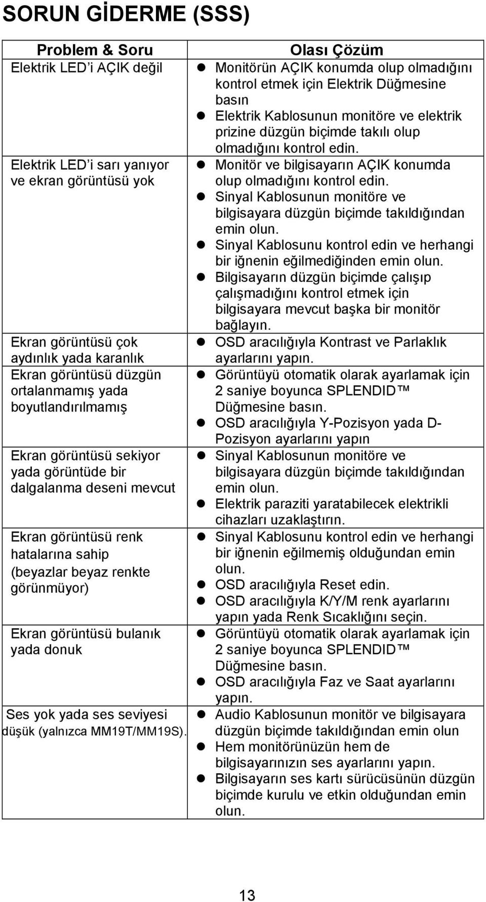 yok yada ses seviyesi düşük (yalnızca MM19T/MM19S).