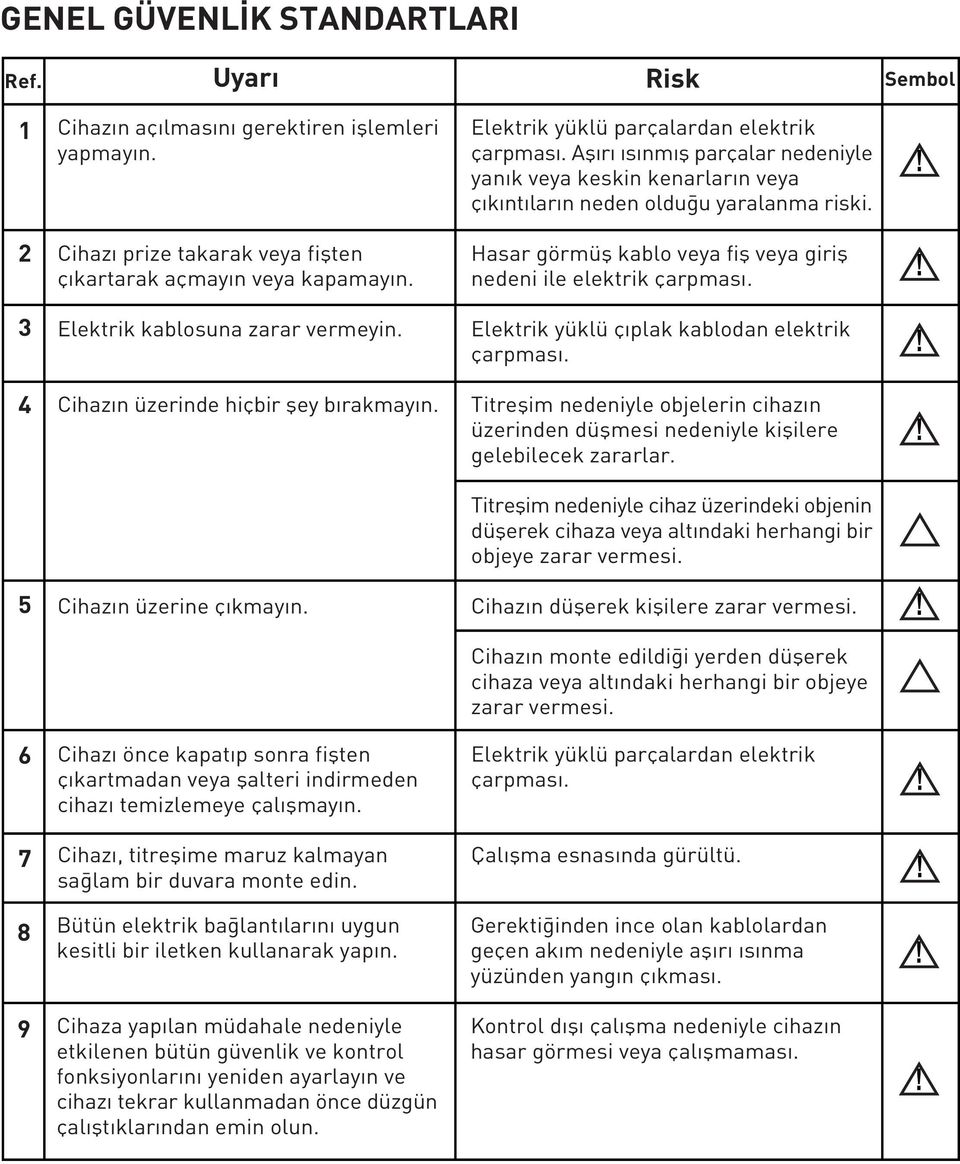 Elektrik kablosuna zarar vermeyin. Cihaz n üzerinde hiçbir fley b rakmay n. Cihaz n üzerine ç kmay n.