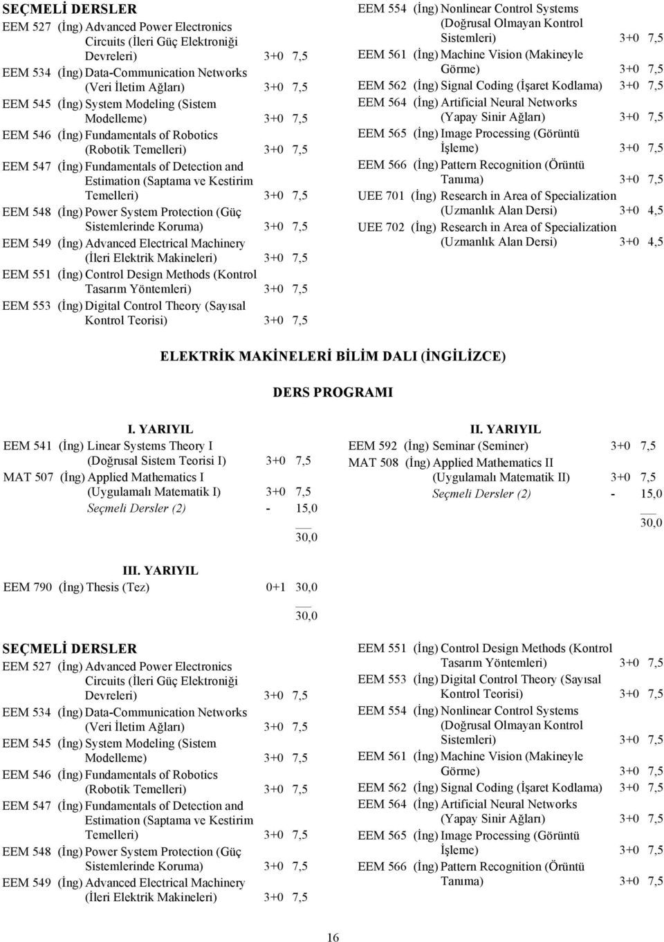 EEM 548 (İng) Power System Protection (Güç Sistemlerinde Koruma) 3+0 7,5 EEM 549 (İng) Advanced Electrical Machinery (İleri Elektrik Makineleri) 3+0 7,5 EEM 551 (İng) Control Design Methods (Kontrol