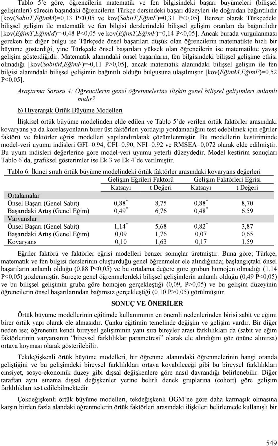 Benzer olarak Türkçedeki bili*sel geli*im ile matematik ve fen bilgisi derslerindeki bili*sel geli*im oranlarf da ba FntFlFdFr [kov(eimt,eimm)=-0,48 P<0,05 ve kov(eimt,eimf)=0,14 P<0,05].