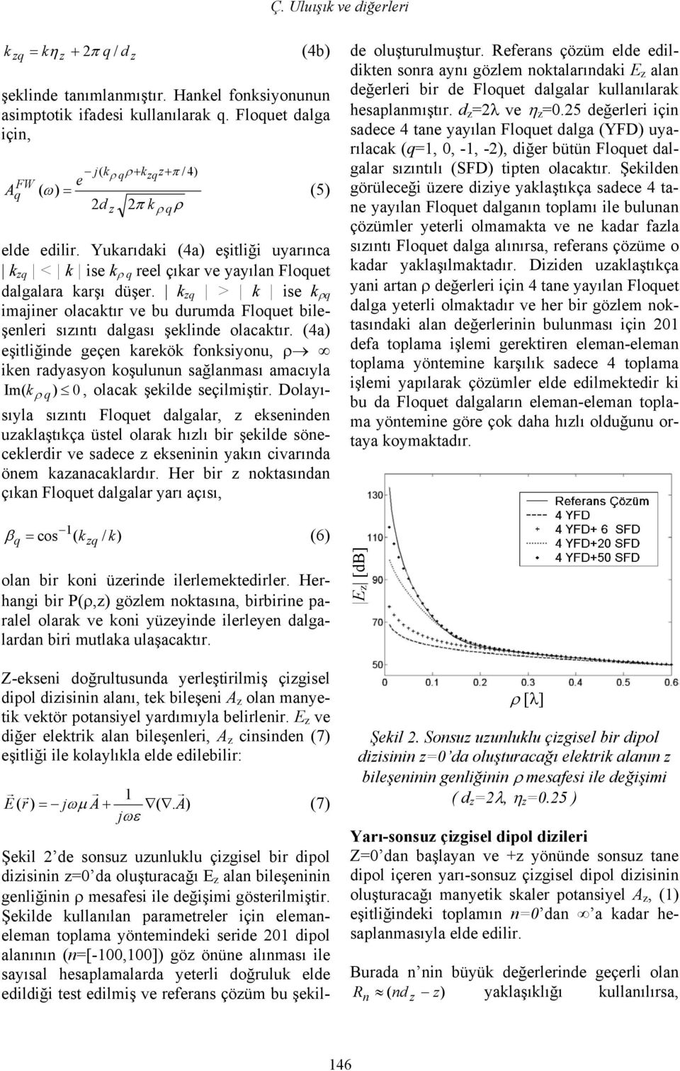 k q > k ise k ρq imajiner olacaktır ve bu uruma Floquet bileşenleri sııntı algası şekline olacaktır.