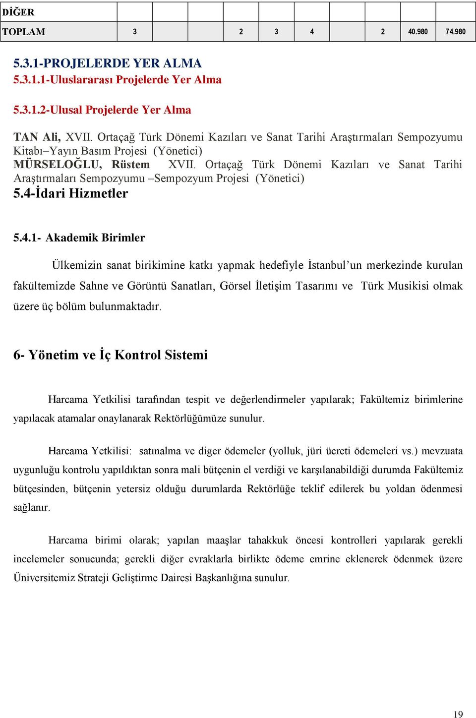 Ortaçağ Türk Dönemi Kazıları ve Sanat Tarihi Araştırmaları Sempozyumu Sempozyum Projesi (Yönetici) 5.4-