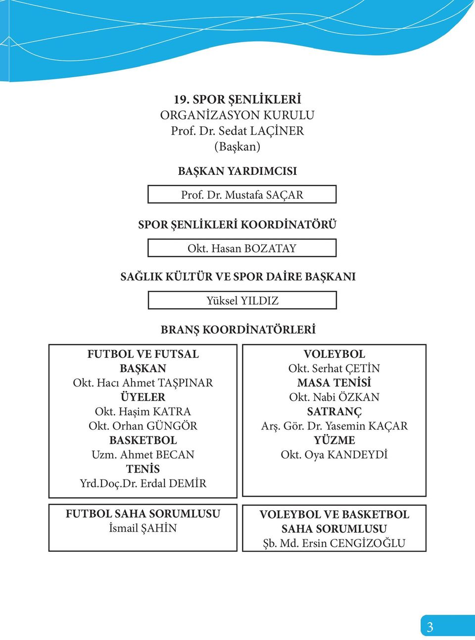 Haşim KATRA Okt. Orhan GÜNGÖR BASKETBOL Uzm. Ahmet BECAN TENİS Yrd.Doç.Dr. Erdal DEMİR FUTBOL SAHA SORUMLUSU İsmail ŞAHİN VOLEYBOL Okt.