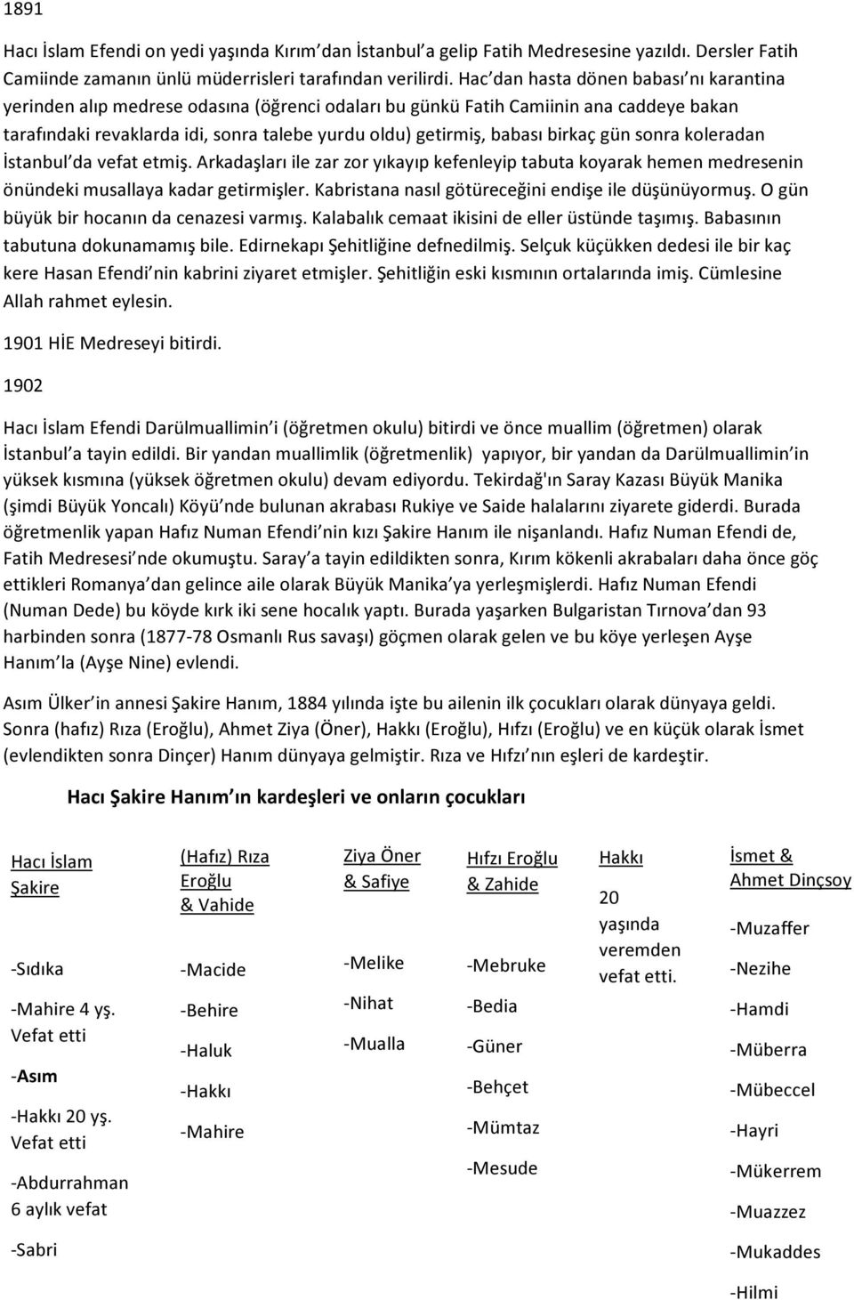 birkaç gün sonra koleradan İstanbul da vefat etmiş. Arkadaşları ile zar zor yıkayıp kefenleyip tabuta koyarak hemen medresenin önündeki musallaya kadar getirmişler.