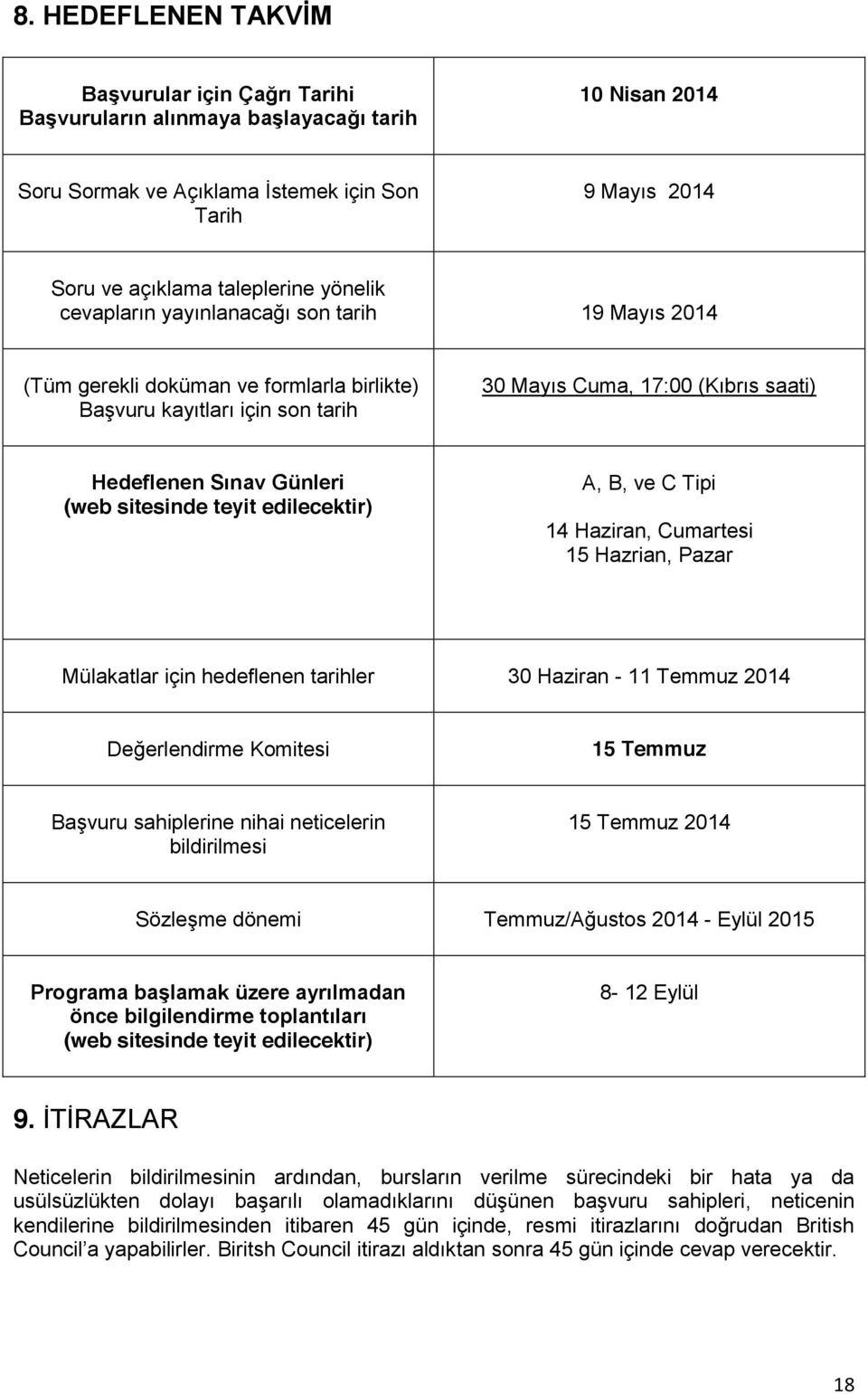 sitesinde teyit edilecektir) A, B, ve C Tipi 14 Haziran, Cumartesi 15 Hazrian, Pazar Mülakatlar için hedeflenen tarihler 30 Haziran - 11 Temmuz 2014 Değerlendirme Komitesi 15 Temmuz Başvuru