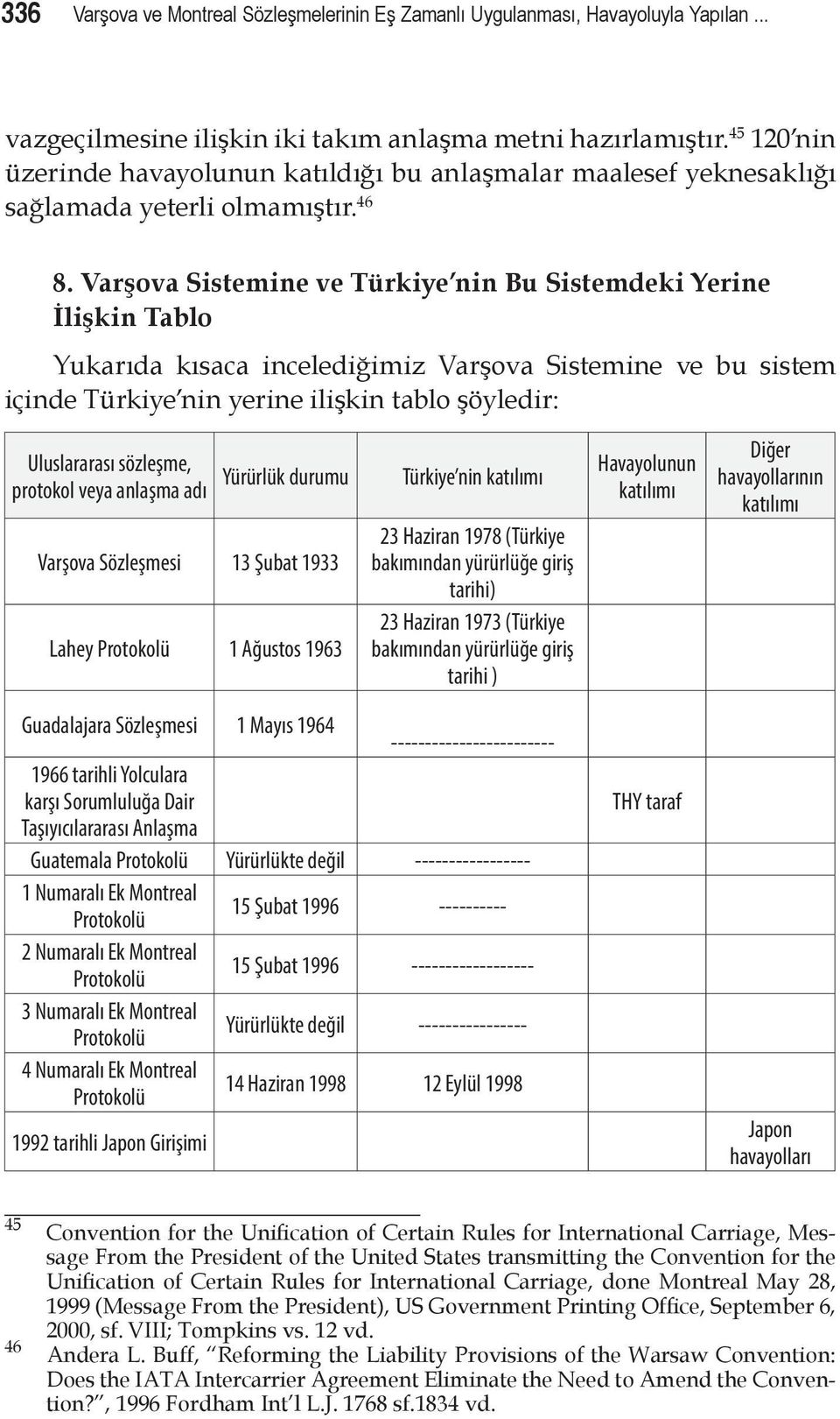 Varşova Sistemine ve Türkiye nin Bu Sistemdeki Yerine İlişkin Tablo Yukarıda kısaca incelediğimiz Varşova Sistemine ve bu sistem içinde Türkiye nin yerine ilişkin tablo şöyledir: Uluslararası