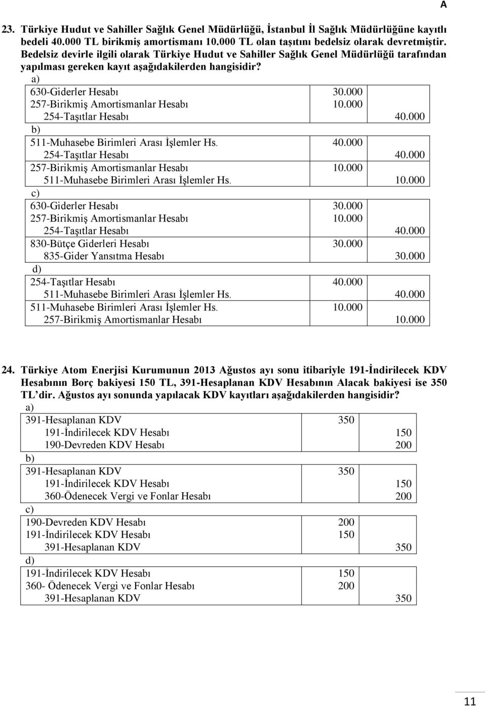 630-Giderler Hesabı 257-Birikmiş mortismanlar Hesabı 254-Taşıtlar Hesabı 511-Muhasebe Birimleri rası İşlemler Hs.