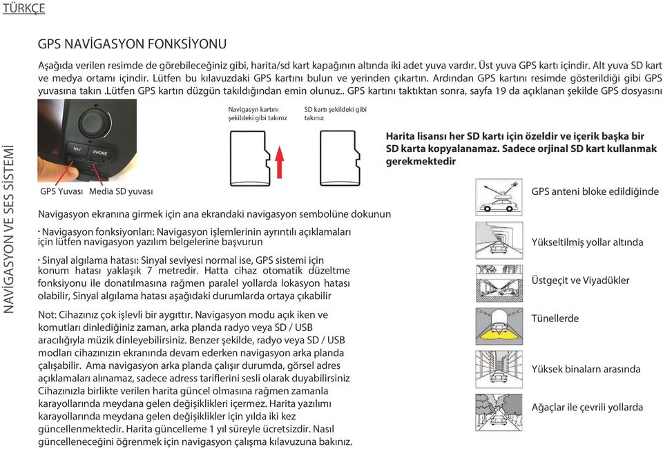 . GPS kartını taktıktan sonra, sayfa 19 da açıklanan şekilde GPS dosyasını açınız.