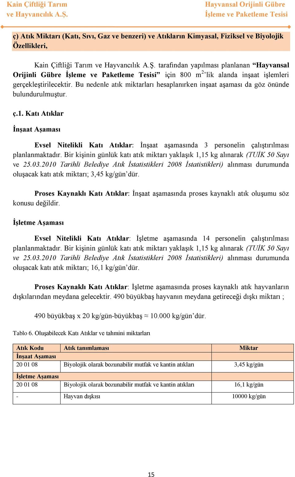 Katı Atıklar İnşaat Aşaması Evsel Nitelikli Katı Atıklar: İnşaat aşamasında 3 personelin çalıştırılması planlanmaktadır.