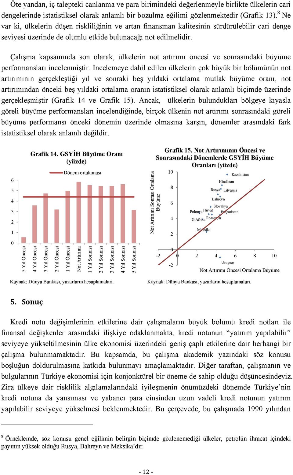 Çalışma kapsamında son olarak, ülkelerin not artırımı öncesi ve sonrasındaki büyüme performansları incelenmiştir.