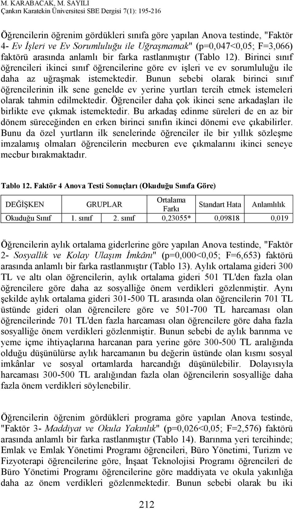 Bunun sebebi olarak birinci sınıf öğrencilerinin ilk sene genelde ev yerine yurtları tercih etmek istemeleri olarak tahmin edilmektedir.