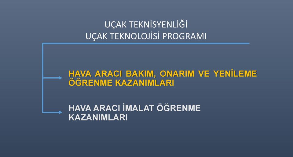 BAKIM, ONARIM VE YENĠLEME ÖĞRENME