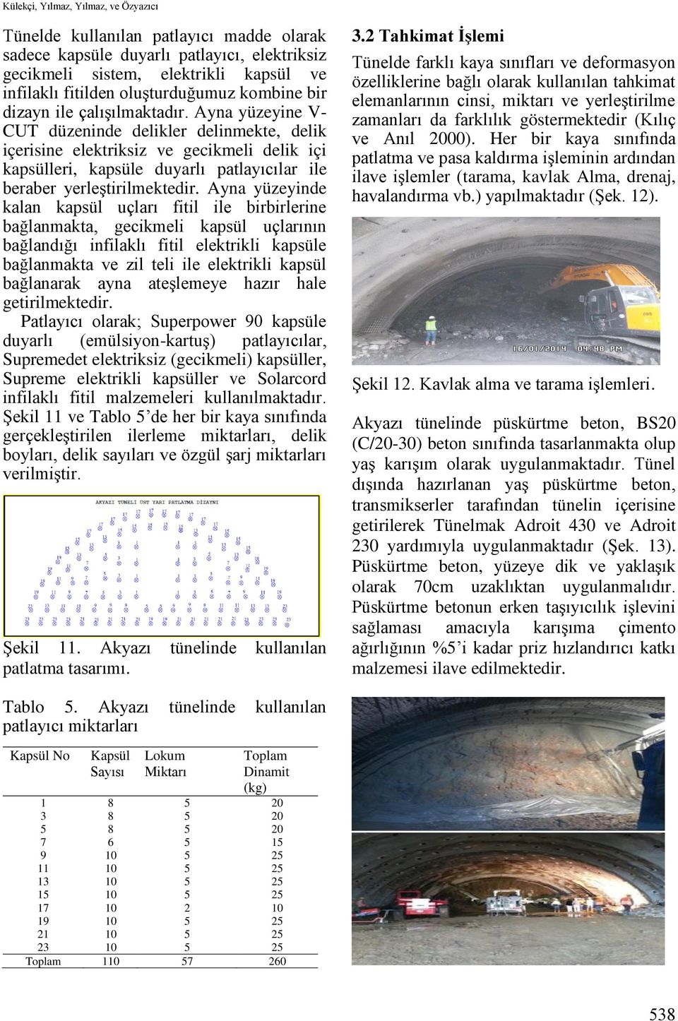 Ayna yüzeyine V- CUT düzeninde delikler delinmekte, delik içerisine elektriksiz ve gecikmeli delik içi kapsülleri, kapsüle duyarlı patlayıcılar ile beraber yerleştirilmektedir.