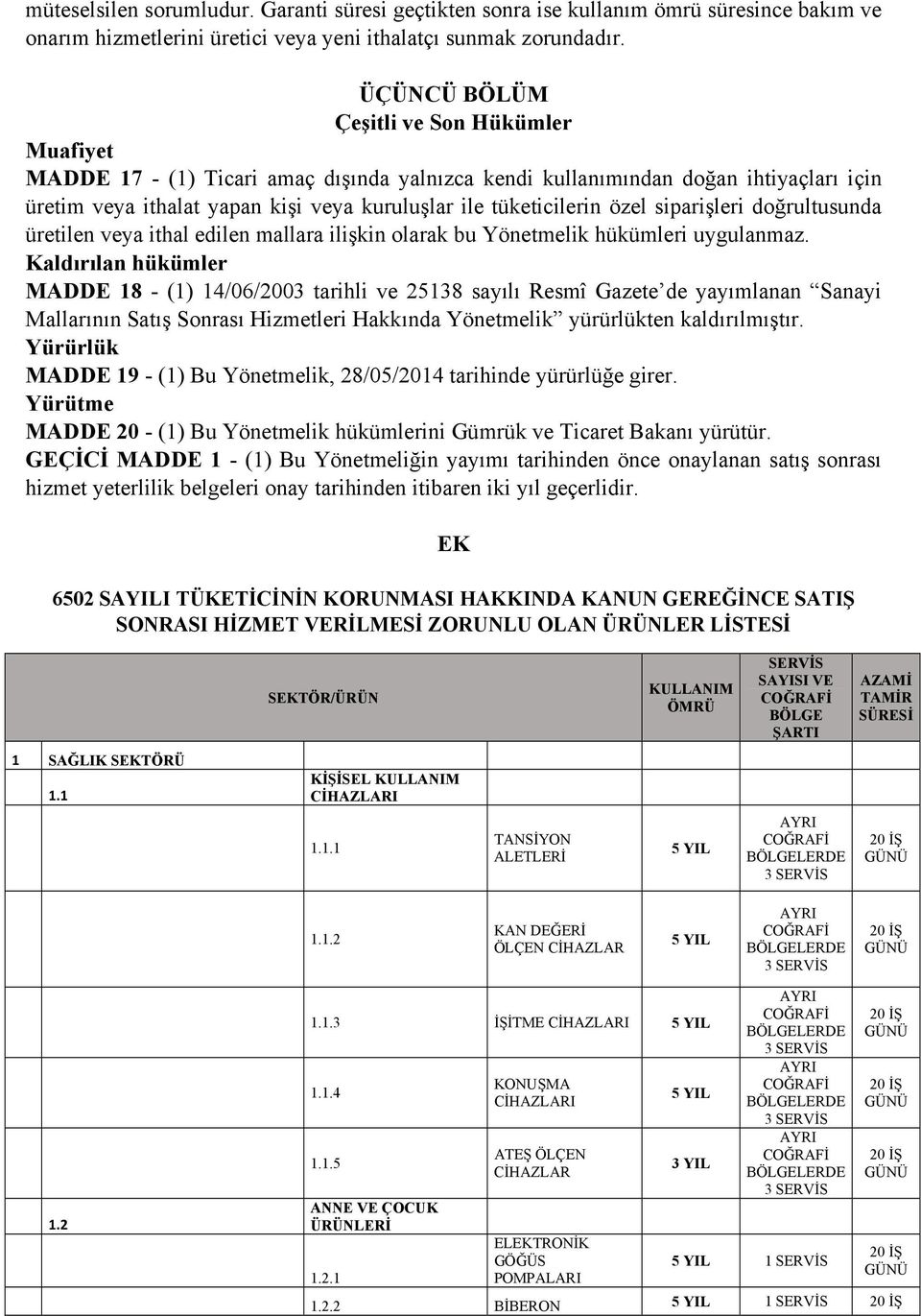 özel siparişleri doğrultusunda üretilen veya ithal edilen mallara ilişkin olarak bu Yönetmelik hükümleri uygulanmaz.