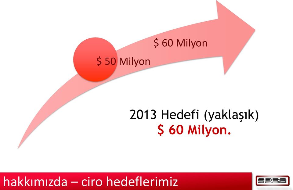 Milyon $ 60 Milyon