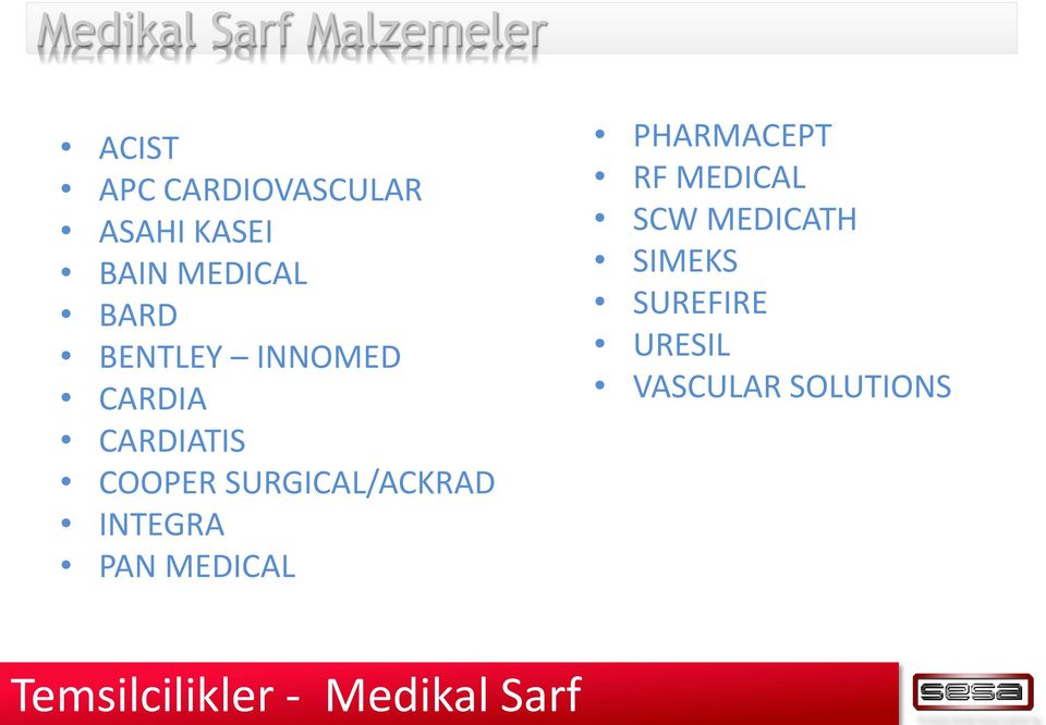 CARDIA CARDIATIS COOPER SURGICAL/ACKRAD INTEGRA PAN MEDICAL