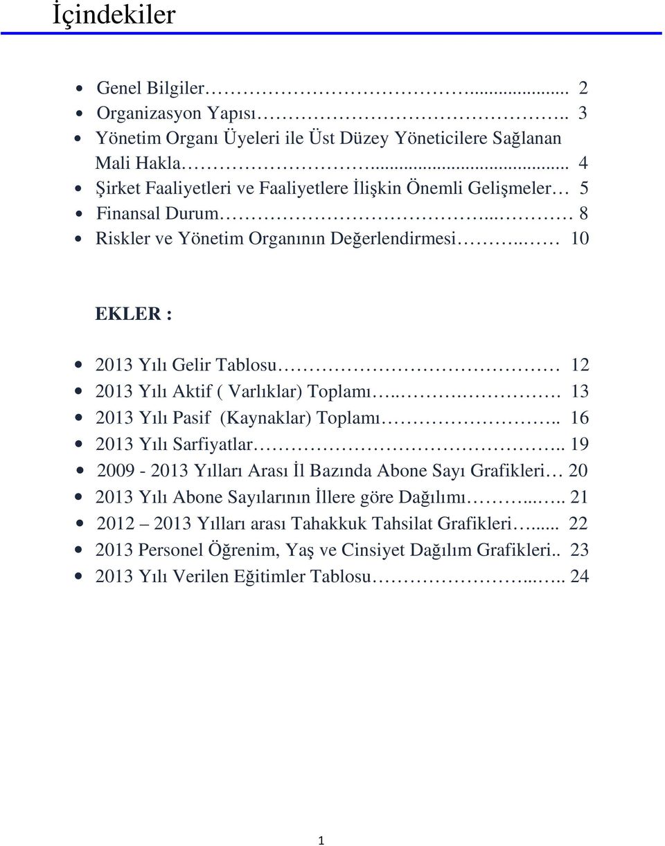 . 1 EKLER : 213 Yılı Gelir Tablosu 12 213 Yılı Aktif ( Varlıklar) Toplamı.... 13 213 Yılı Pasif (Kaynaklar) Toplamı.. 16 213 Yılı Sarfiyatlar.