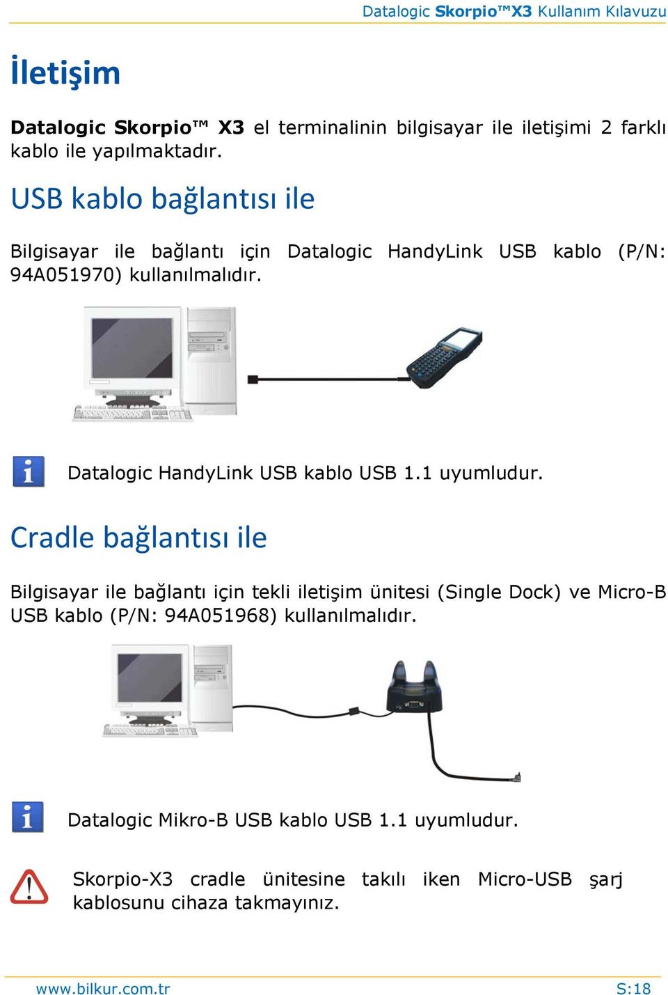 Datalogic HandyLink USB kablo USB 1.1 uyumludur.