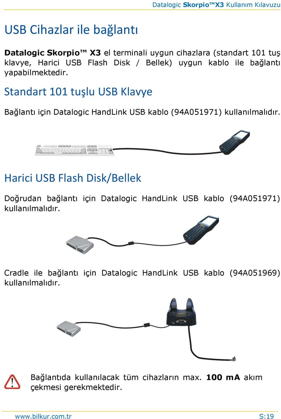 Harici USB Flash Disk/Bellek Doğrudan bağlantı için Datalogic HandLink USB kablo (94A051971) kullanılmalıdır.