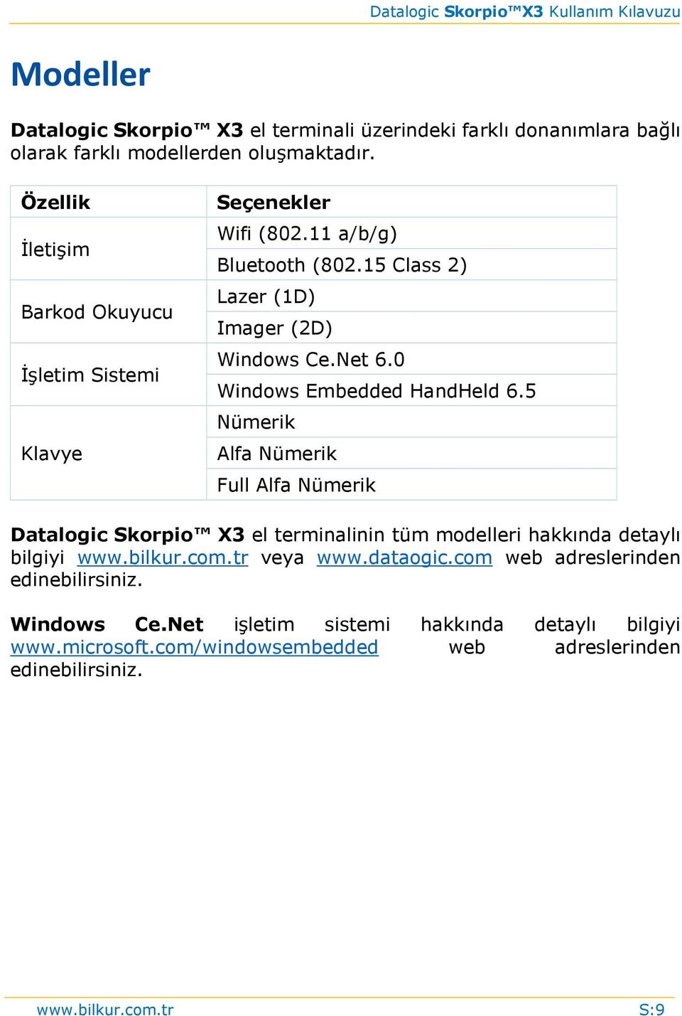 0 Windows Embedded HandHeld 6.5 Nümerik Alfa Nümerik Full Alfa Nümerik Datalogic Skorpio X3 el terminalinin tüm modelleri hakkında detaylı bilgiyi www.bilkur.