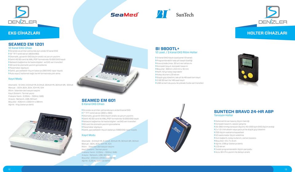 000 EKG kaydı Network bağlantısı ile hasta bilgileri ve EKG veri transferi SD card ile otomatik yazılım güncelleme Pacemaker algılayıcı Dahili, şarj edilebilir lityum batarya (360 EKG rapor kaydı)