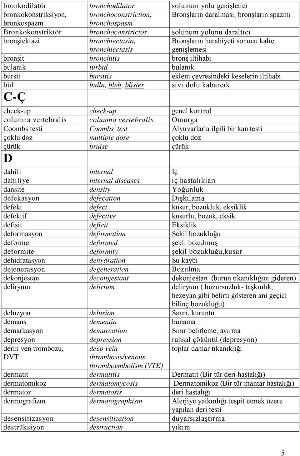 çevresindeki keselerin iltihabı bül bulla, bleb, blister sıvı dolu kabarcık C-Ç check-up check-up genel kontrol columna vertebralis columna vertebralis Omurga Coombs testi Coombs' test Alyuvarlarla