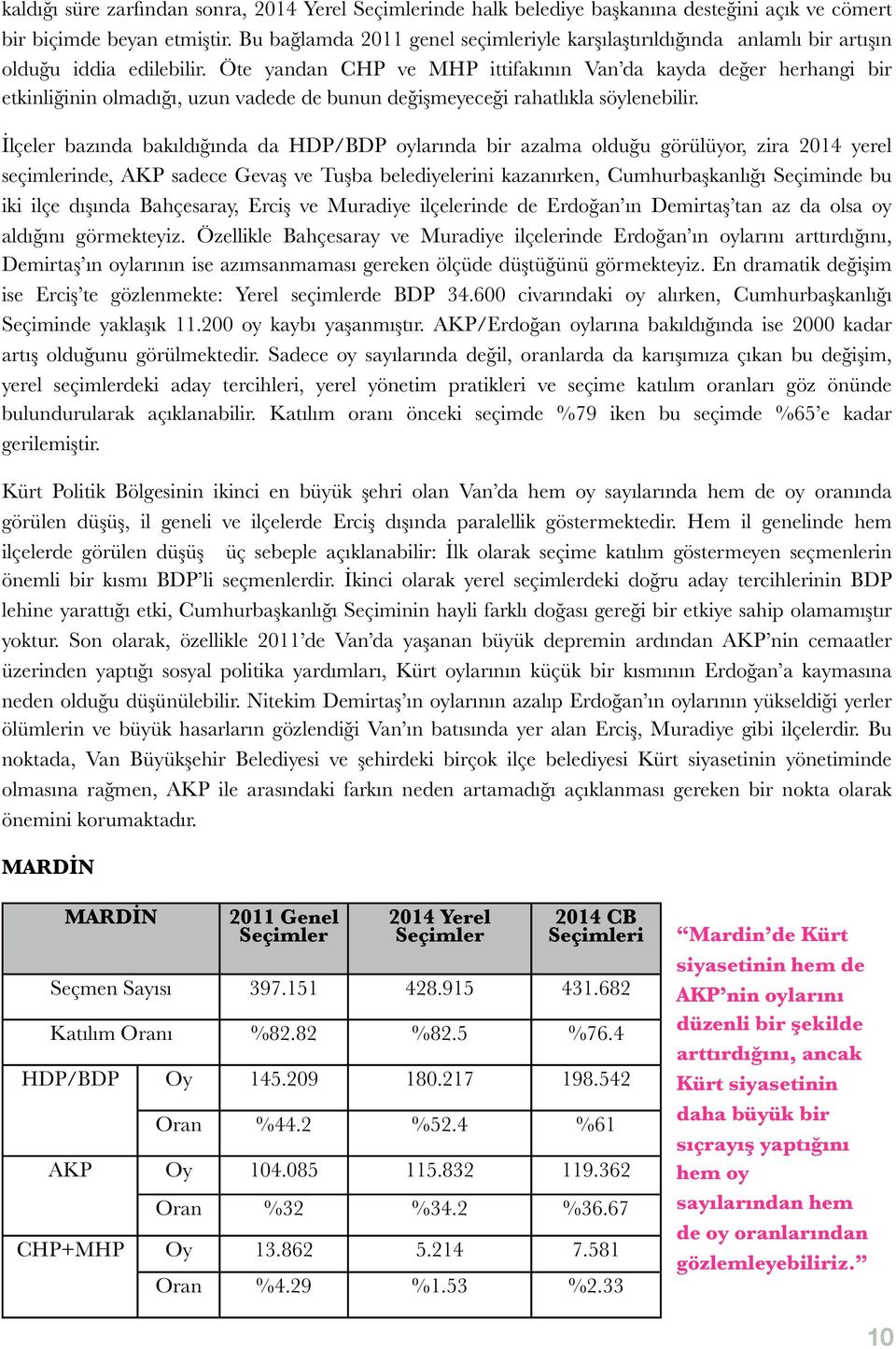 Öte yandan CHP ve MHP ittifakının Van da kayda değer herhangi bir etkinliğinin olmadığı, uzun vadede de bunun değişmeyeceği rahatlıkla söylenebilir.