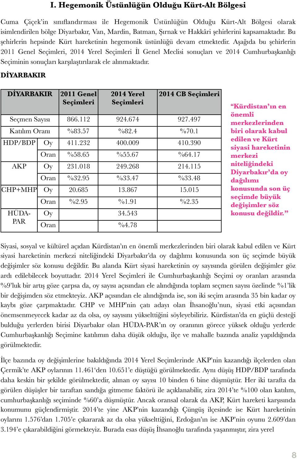 Aşağıda bu şehirlerin i, i İl Genel Meclisi sonuçları ve 2014 Cumhurbaşkanlığı Seçiminin sonuçları karşılaştırılarak ele alınmaktadır. DİYARBAKIR DİYARBAKIR i i i Seçmen Sayısı 866.112 924.674 927.