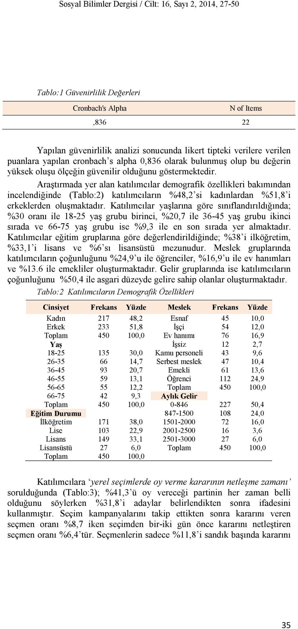 Araştırmada yer alan katılımcılar demografik özellikleri bakımından incelendiğinde (Tablo:2) katılımcıların %48,2 si kadınlardan %51,8 i erkeklerden oluşmaktadır.